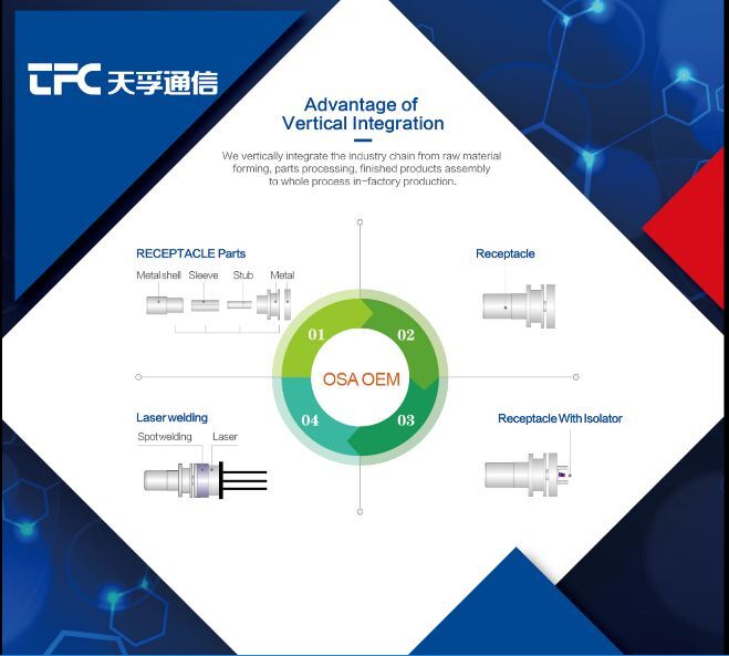 ��ҳ| ���������й��ٷ���վ