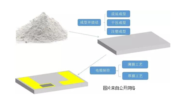 ��ҳ| ���������й��ٷ���վ