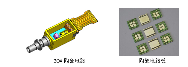 ��ҳ| ���������й��ٷ���վ