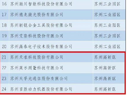 Ê×Ò³| ×ðÁú¼¯ÍÅÖйú¹Ù·½ÍøÕ¾