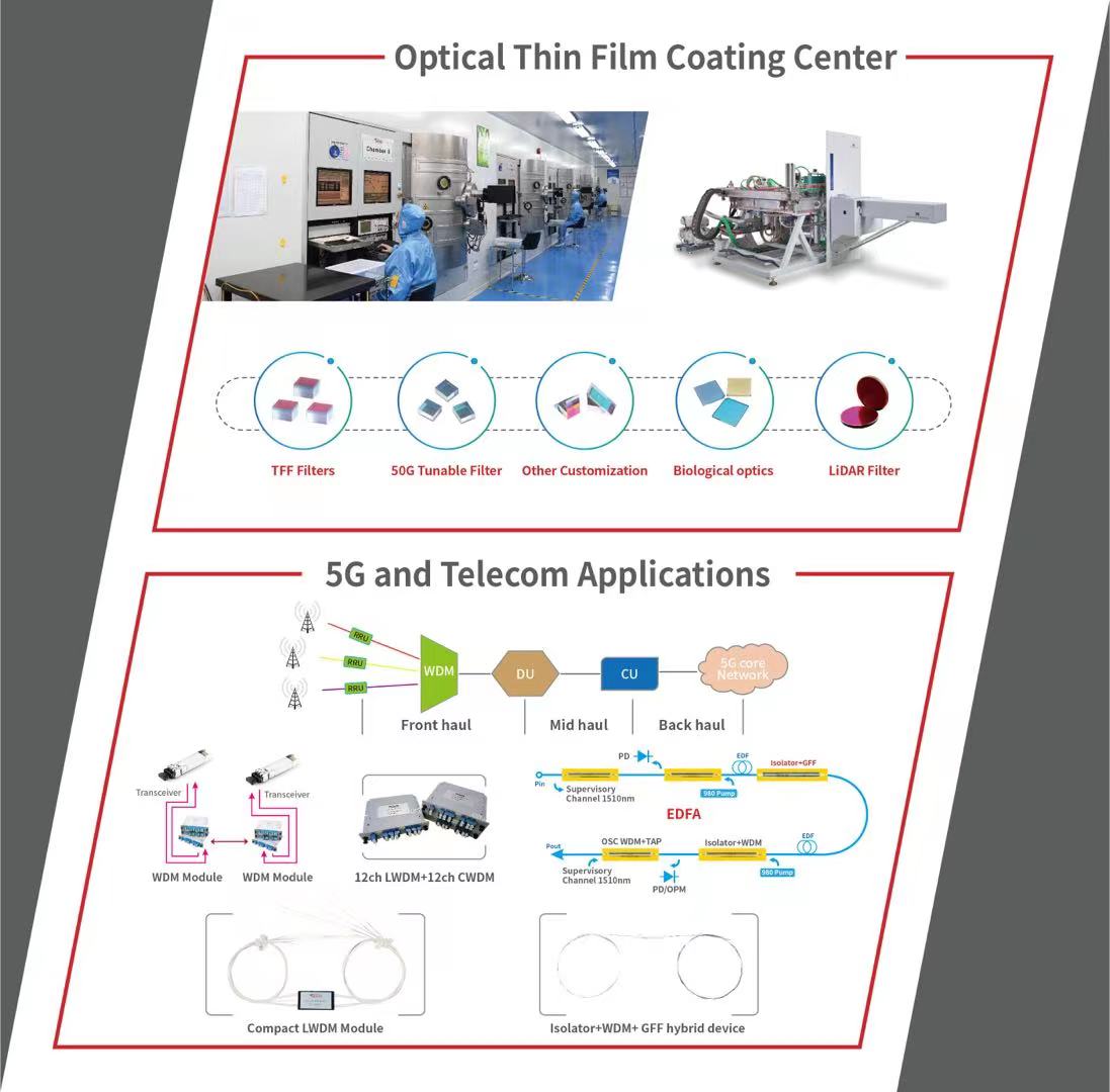 ��ҳ| ���������й��ٷ���վ