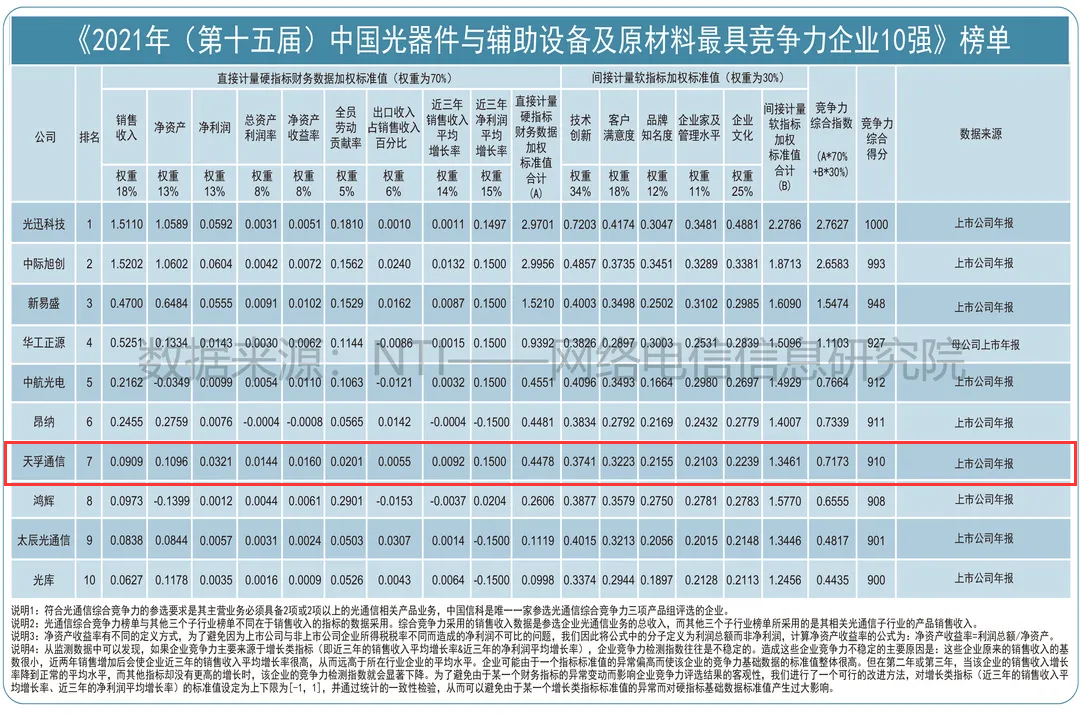 ��ҳ| ���������й��ٷ���վ